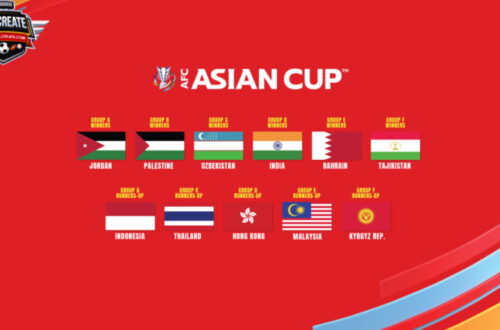 afc asian cup